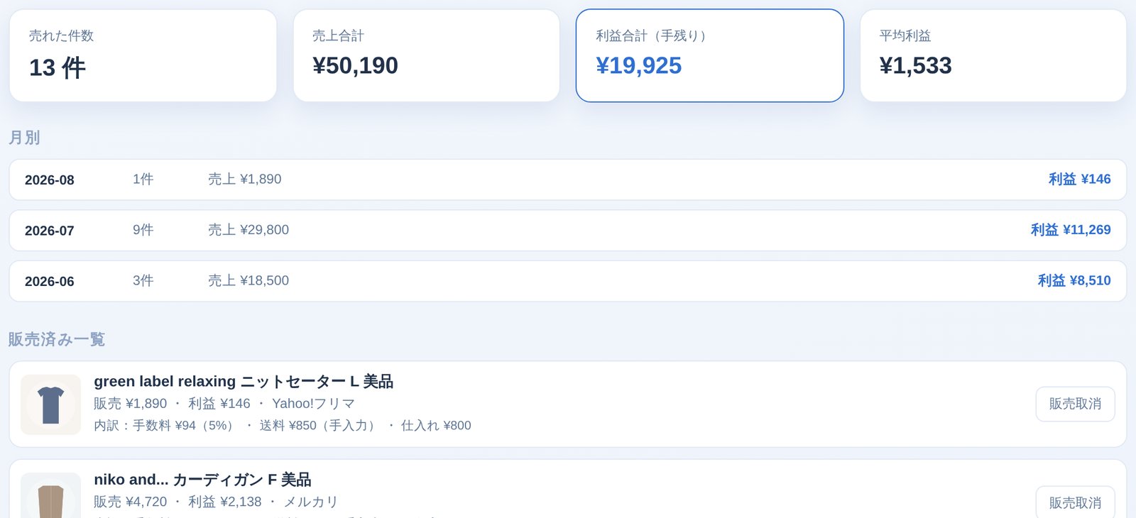 売上・利益の画面。売れた件数・売上合計・手残りが表示されている