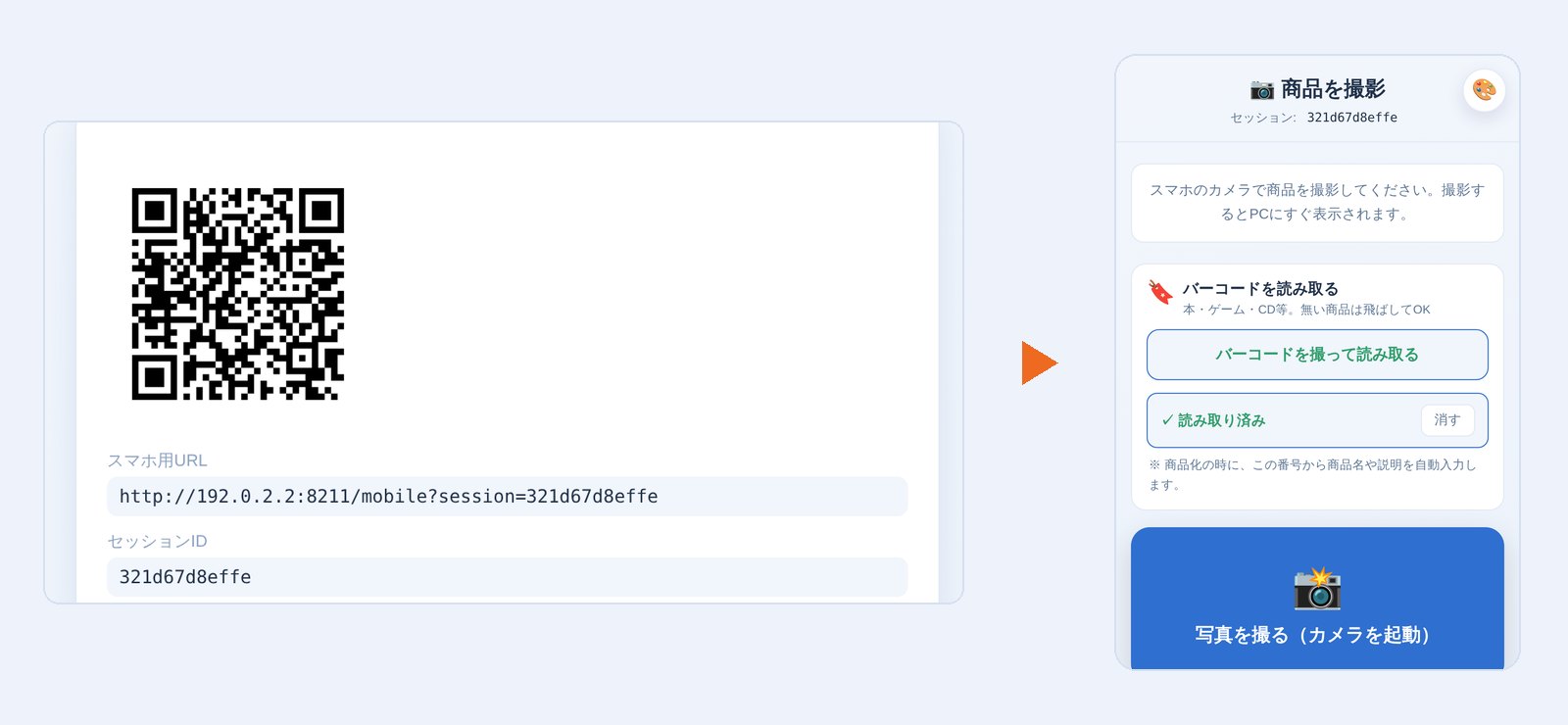 パソコンにQRコードが表示され、スマホ側では「写真を撮る（カメラを起動）」の画面が開いている